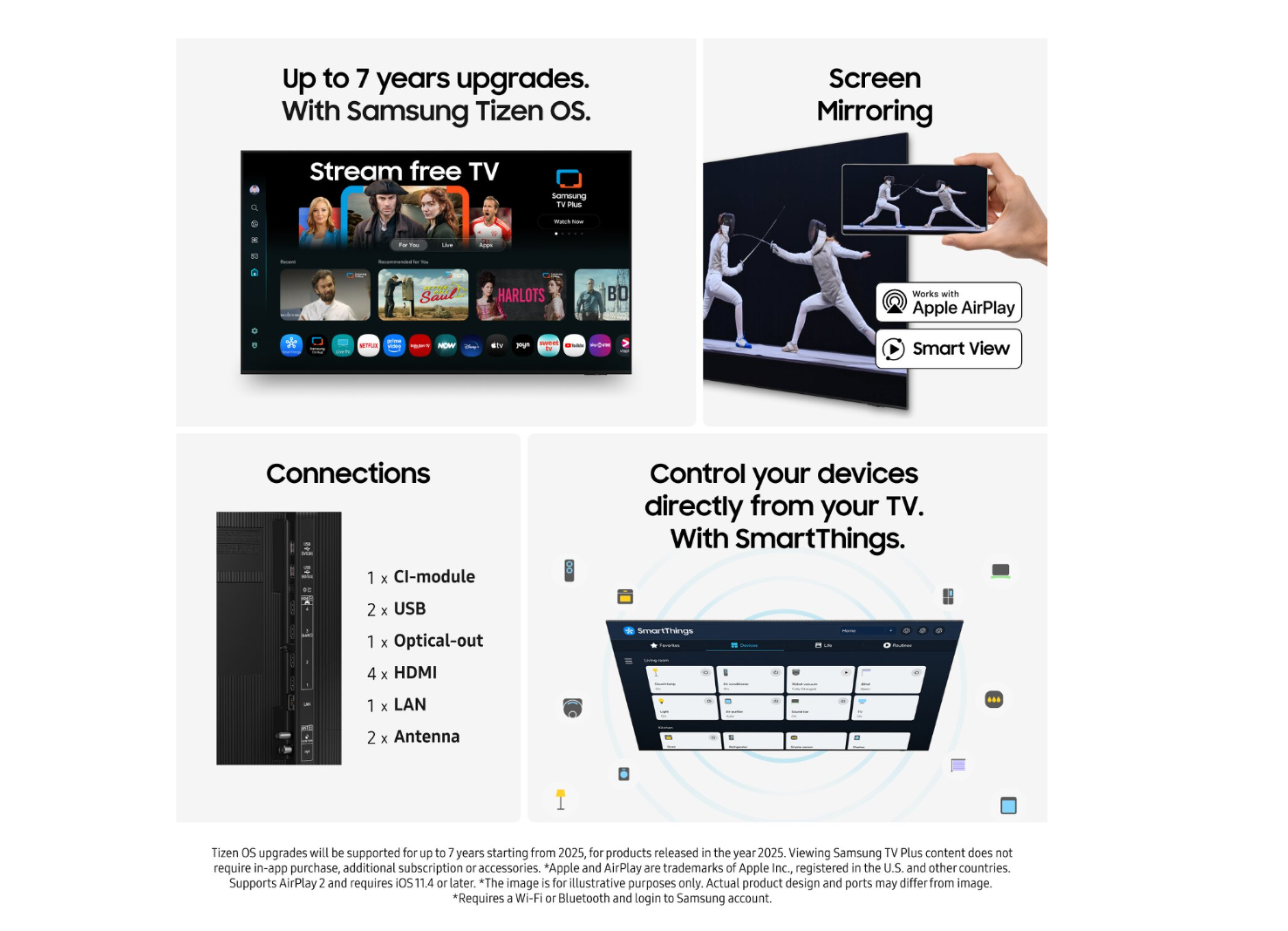 Samsung QN80FAU – 65″ 4K Neo QLED Smart-TV med 144 Hz & HDR10+