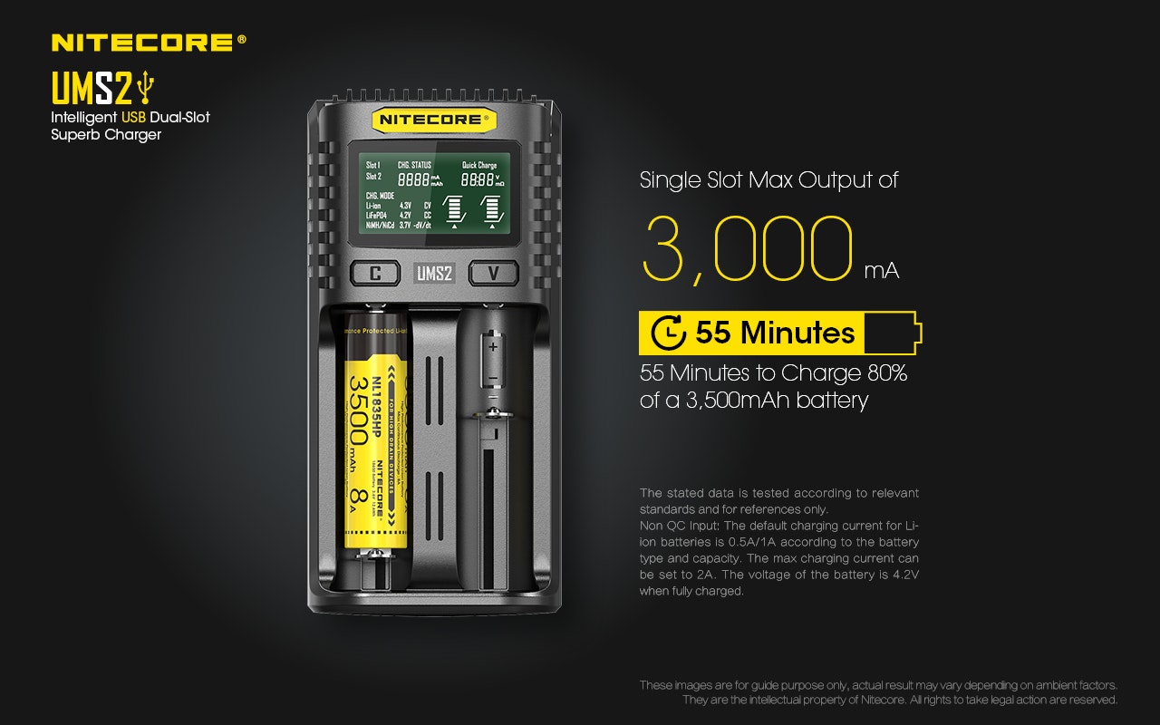 Nitecore UMS2 USB-laddare