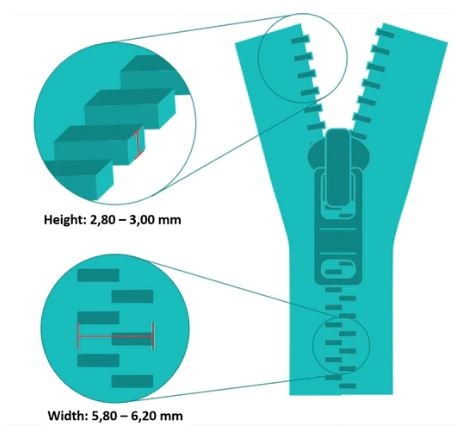Plastic Zipper XL