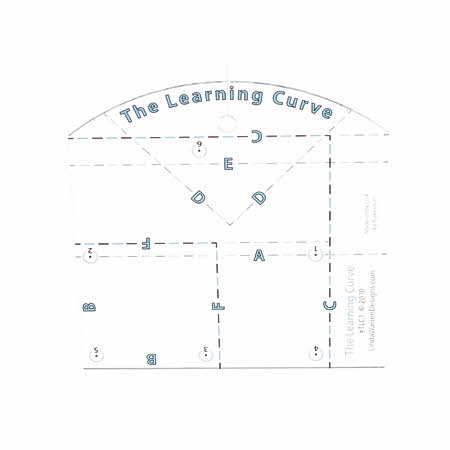 The Learning Curve linjalen