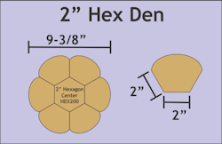 Hexden Plates - 2 inch