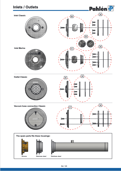 633025 - Front-kit bottensugkontakt Classic