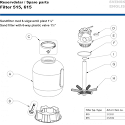 630415 - Manometer 0-2,5bar 1/4″, 515/615-filter Pahlén