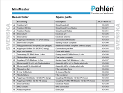 Filterpatron, 2-pack (förfilter) Minimaster (Artnr: 634355) Pahlén