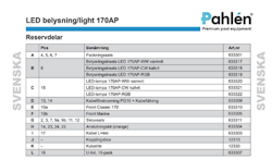 633321 - LED-lampa 170AP-60CW (1st) - (Nr: C 15)