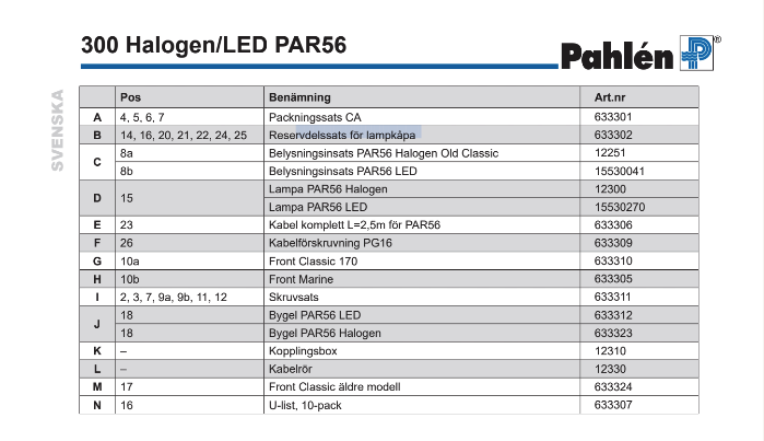 Bygel PAR56 LED (Artnr: 633312)