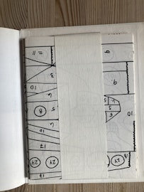 Väva bilder Gunilla Ahnlund mfl