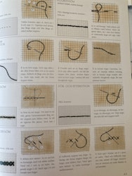 Bonniers stora bok om broderi.