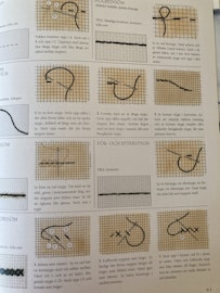 Bonniers stora bok om broderi.