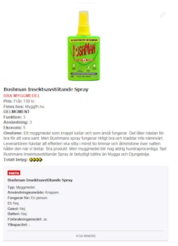 Bushman Spray 90ml
