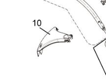 Ryobi Guard 5131019083