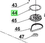 Ryobi Driving Roll 5131037040