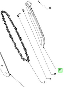 Ryobi Hand Guard 5131046815