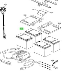 Ryobi battery 5131049028