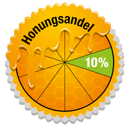 Andelshonung 2025