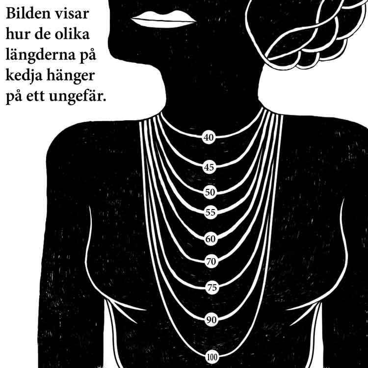 Halsband – Ekollon, salviagrön agat