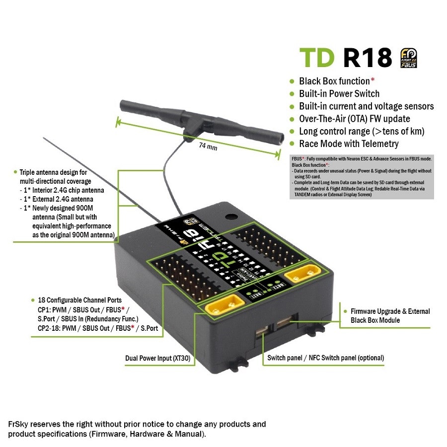 FrSky Tandem Dual-Band 900MHz TD R18 Reciver