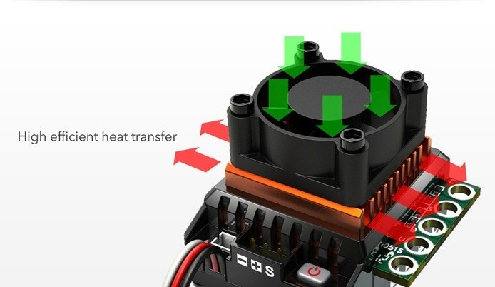 SKYRC CHEETAH 1/10 60A SENSORED COMBO 13.5T 2590KV