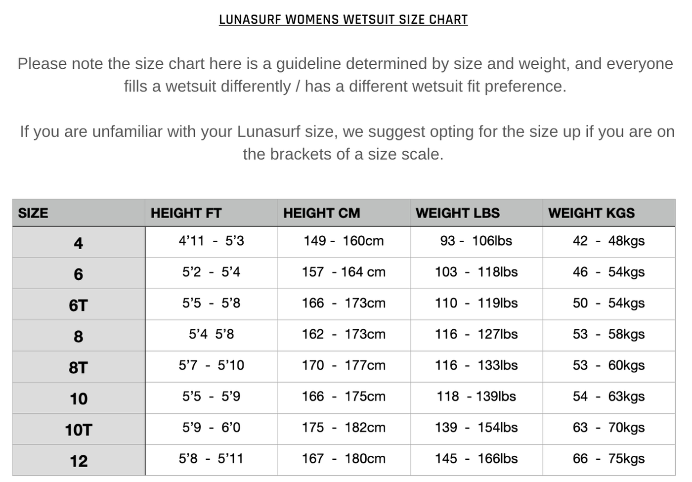 Lunasurf Womens 6.4mm Hooded Slant Zip Yamamoto Wetsuit