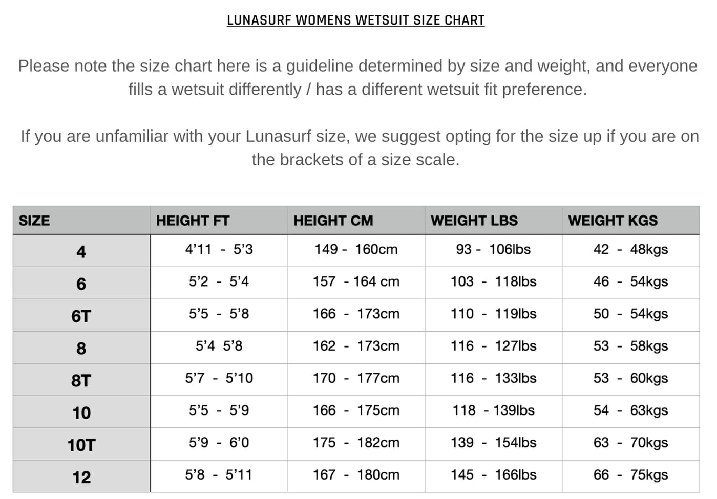 Lunasurf Womens 6.4mm Hooded Yamamoto Wetsuit