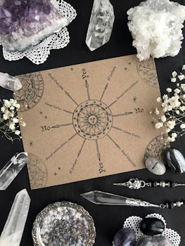 NYHET! Magica astrologia pendelkarta