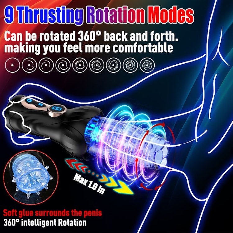 Runkmaskin med rotation upp och ner