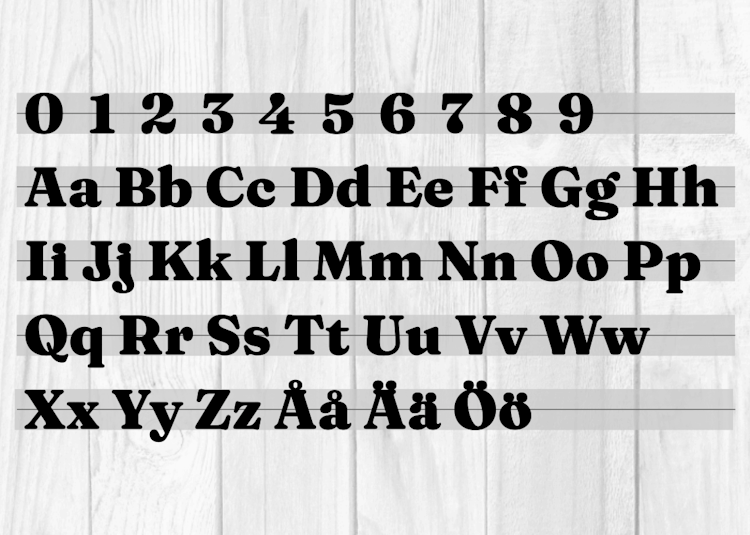 Hela alfabetet samt siffror för våra fasadsiffror typsnitt 2.