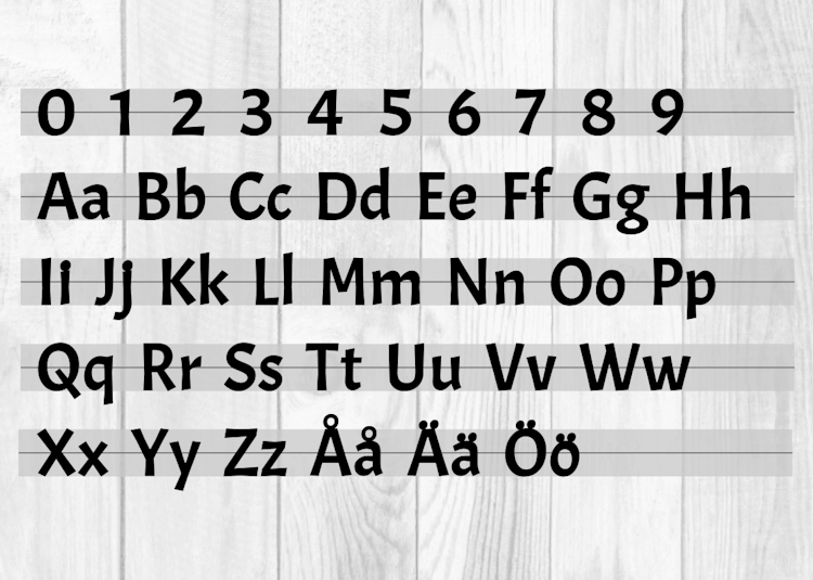 Exempel med hela alfabetet av våra fasadsiffror och bokstäver i typsnitt 3.