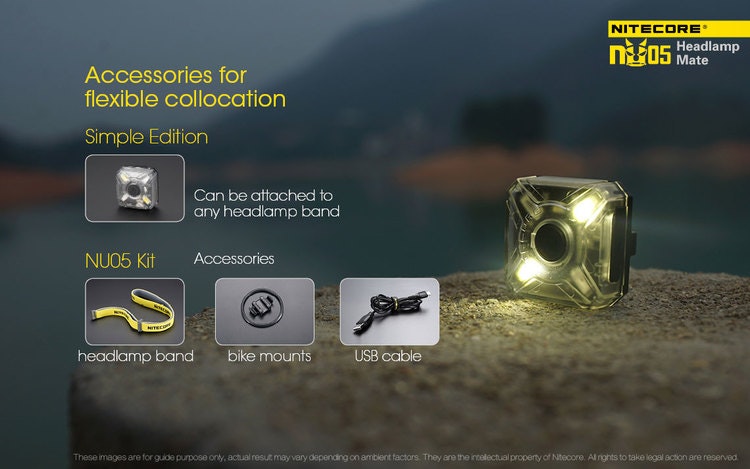 Nitecore Ultralight Headlamp Kit