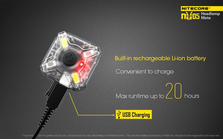 Nitecore Ultralight Headlamp Kit