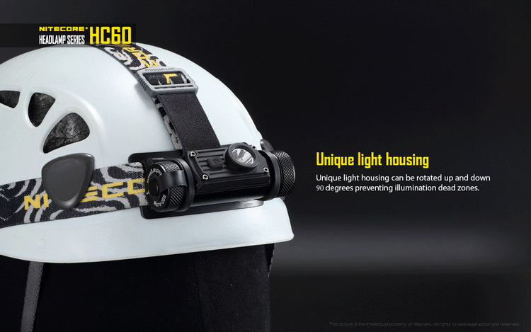 Robust Headlamp 1000Lumen