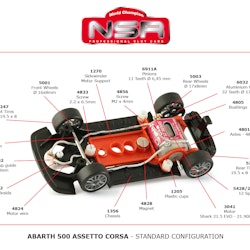 NSR - Abarth 500 Assetto Corse - SPECIAL EDITION MARTINI RED #62