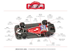 NSR - Mercedes-AMG BWT #7 - 24h Nurburgring 2021 - SW Shark 25.000 rpm