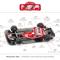 NSR - Mercedes-AMG BWT #7 - 24h Nurburgring 2021 - AW King Evo3 21.400 rpm