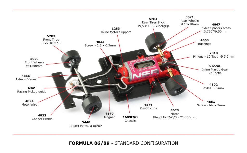 NSR - FORMULA 86/89 7UP 1991 #33 DC LIVERY IL KING 21K EVO3