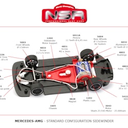 NSR - Mercedes-AMG BWT #8 - 24h Nurburgring 2021 - SW Shark 25.000 rpm