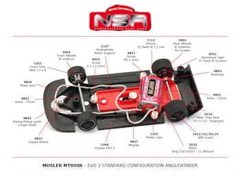 NSR - MOSLER MT900R SALVATORE NOVIELLO 12th ANNIVERSARY AW EVO3
