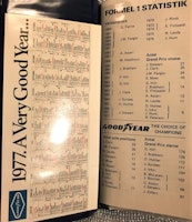 1977 Anderstorp - Goodyear-folder - fakta - anteckningsblock