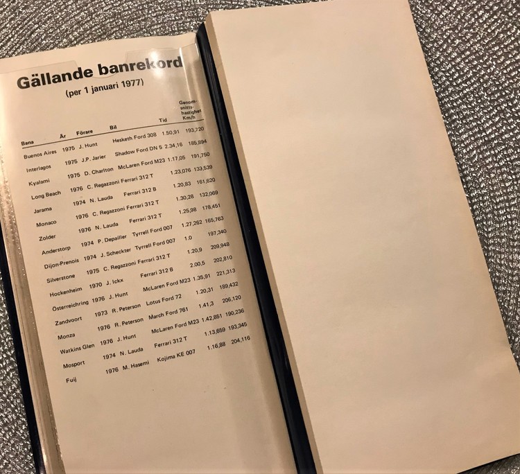 1977 Anderstorp - Goodyear-folder - fakta - anteckningsblock