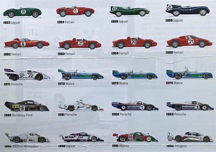 Mythos Le Mans - 1923 - 2013 - 70 x 100 cm poster av vinnarna i 24-timmarsloppet
