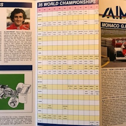 1985 Monacos GP/ Prost/Senna - 12-sidig folder från sponsorn SAIMA, format 11x23 cm