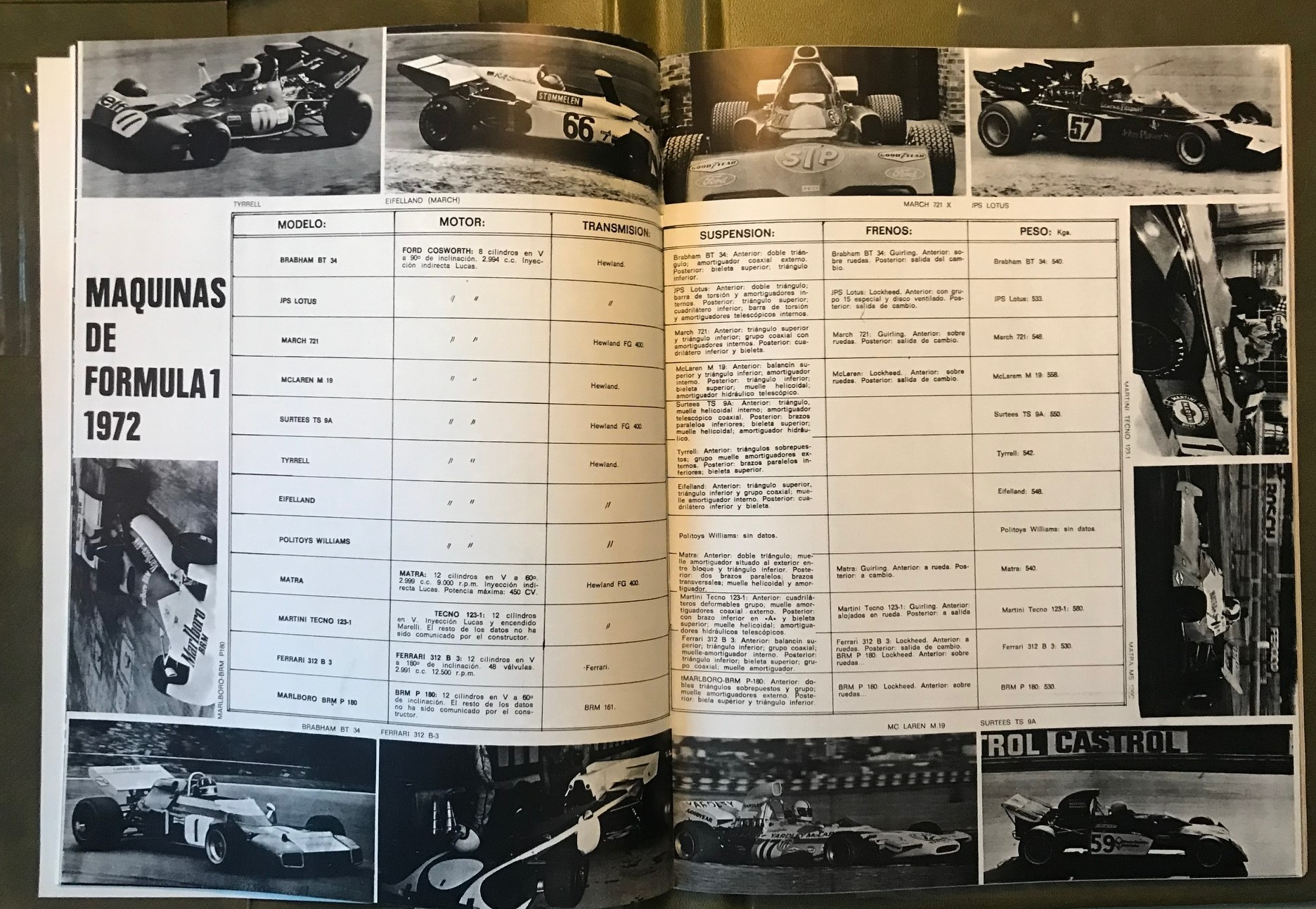 72 Spaniens GP, Jarama - finfin folder med dekal, program, A4-tidning, prislapp
