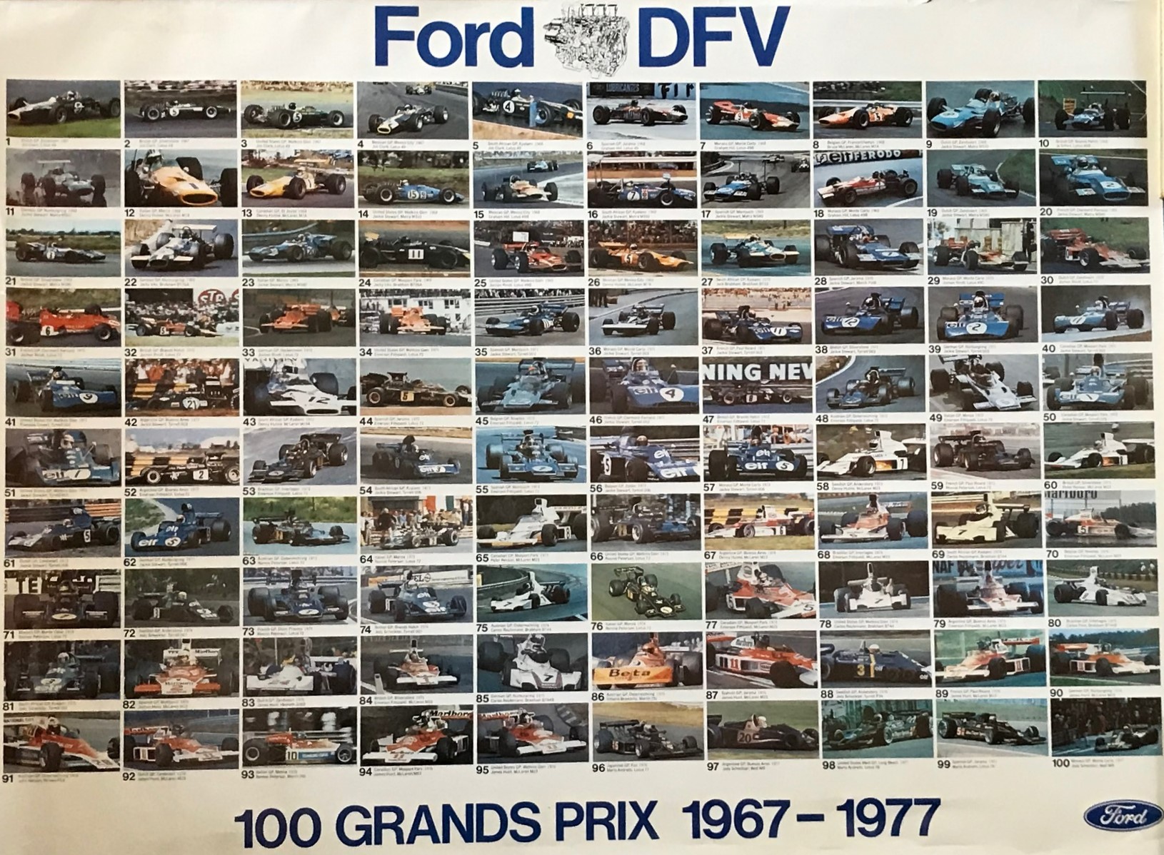 Ford DFV i 100 Grands Prix - 1967 - 1977 - poster i format 75 x 100 cm