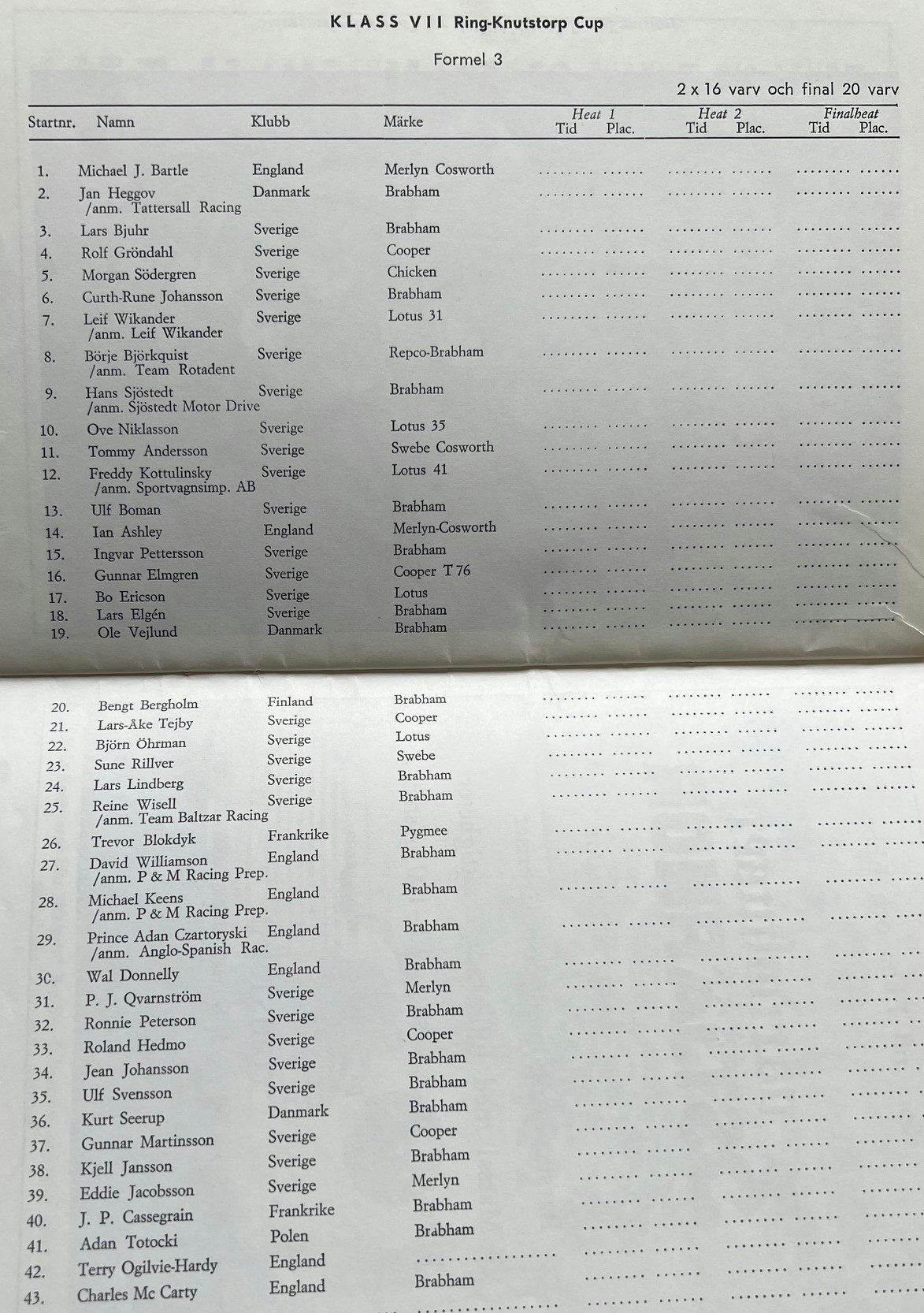 F3 1967 - Ronnie/Reine - Karlskoga o Knutstorp-program - utmärkt skick