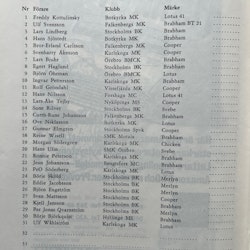 F3 1967 - Ronnie/Reine - Karlskoga o Knutstorp-program - utmärkt skick