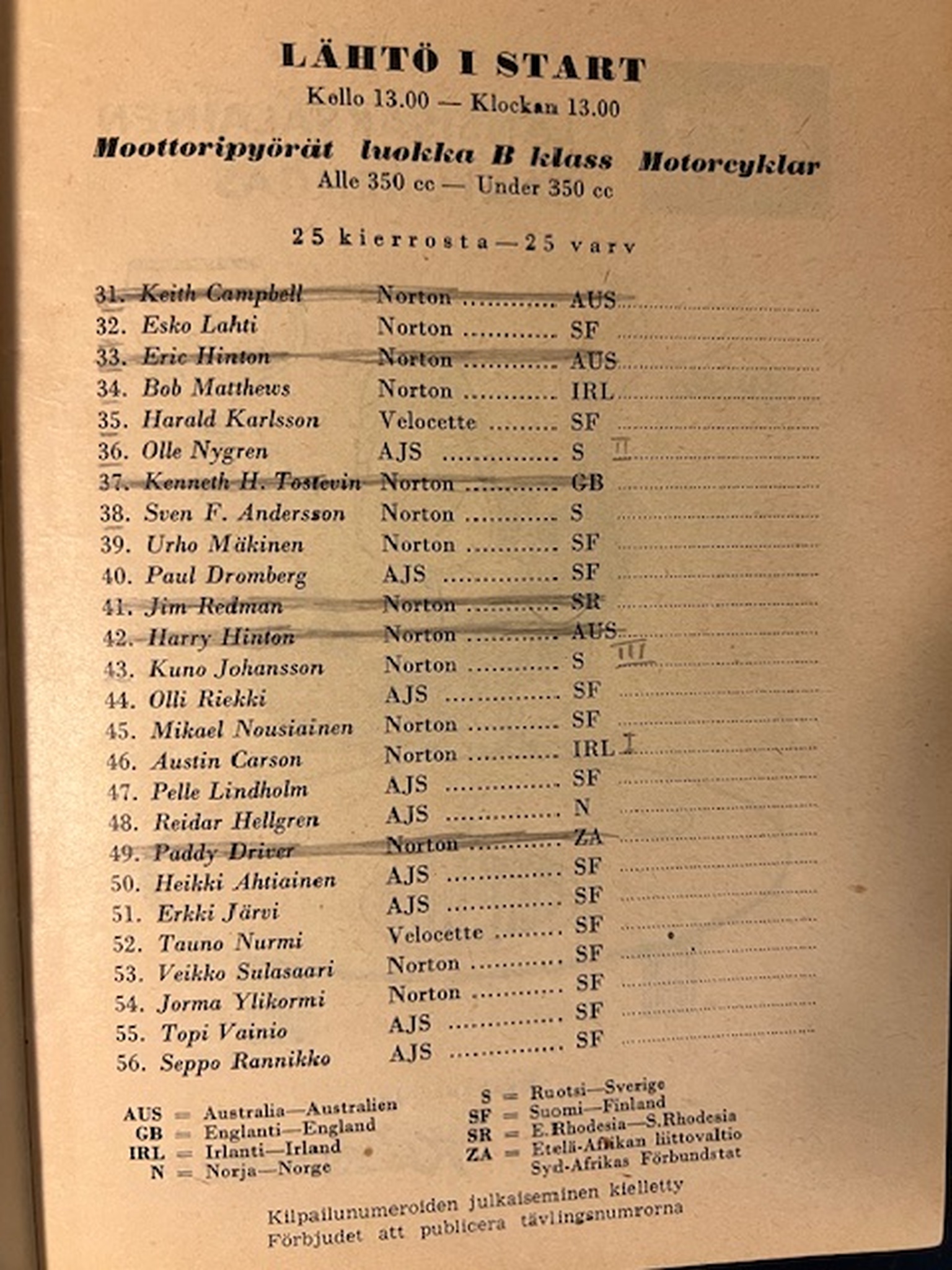 Djurgårdsloppet 1958 program - 66 sid - 15x21 cm - fint!
