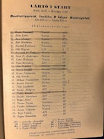 Djurgårdsloppet 1958 program - 66 sid - 15x21 cm - fint!