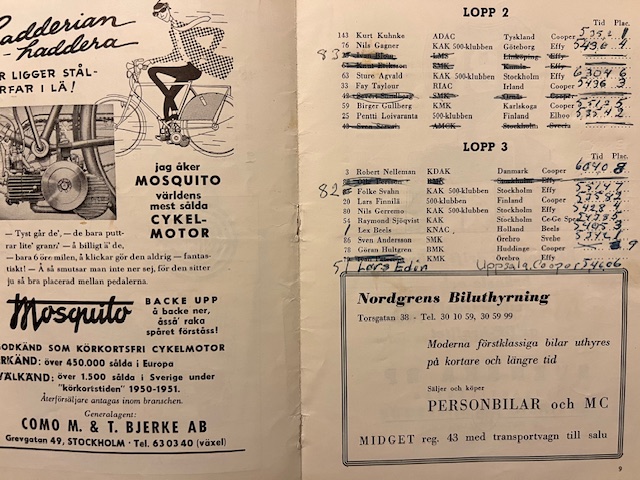 Skarpnäcksloppet 1952 - program, Gus Leander konst !