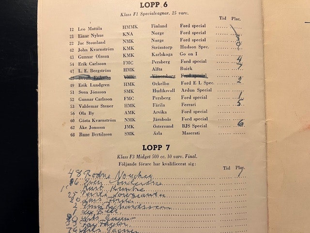 Skarpnäcksloppet 1952 - program, Gus Leander konst !