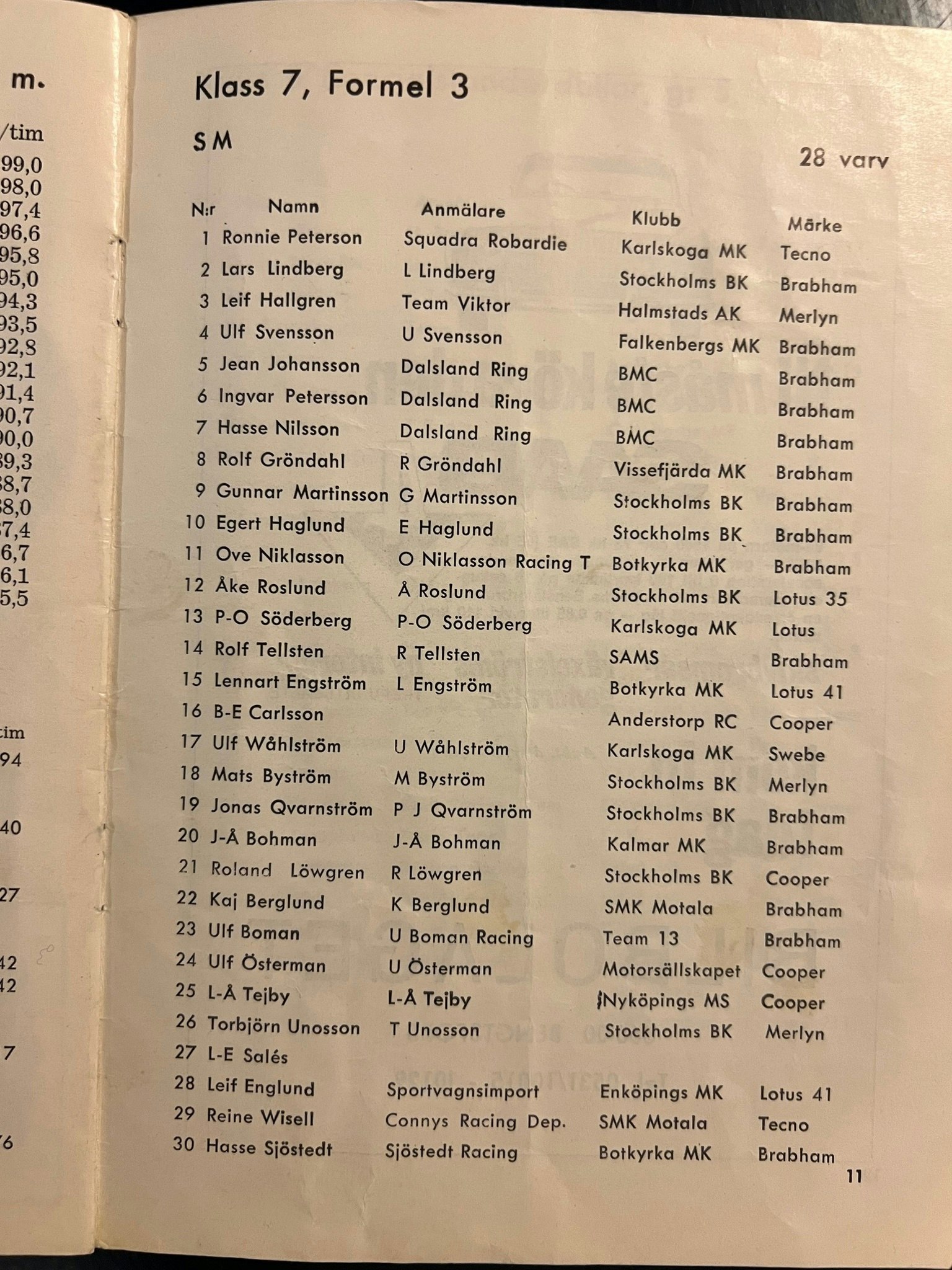 Dalsland Ring - program 1968 - svårfångat numera!